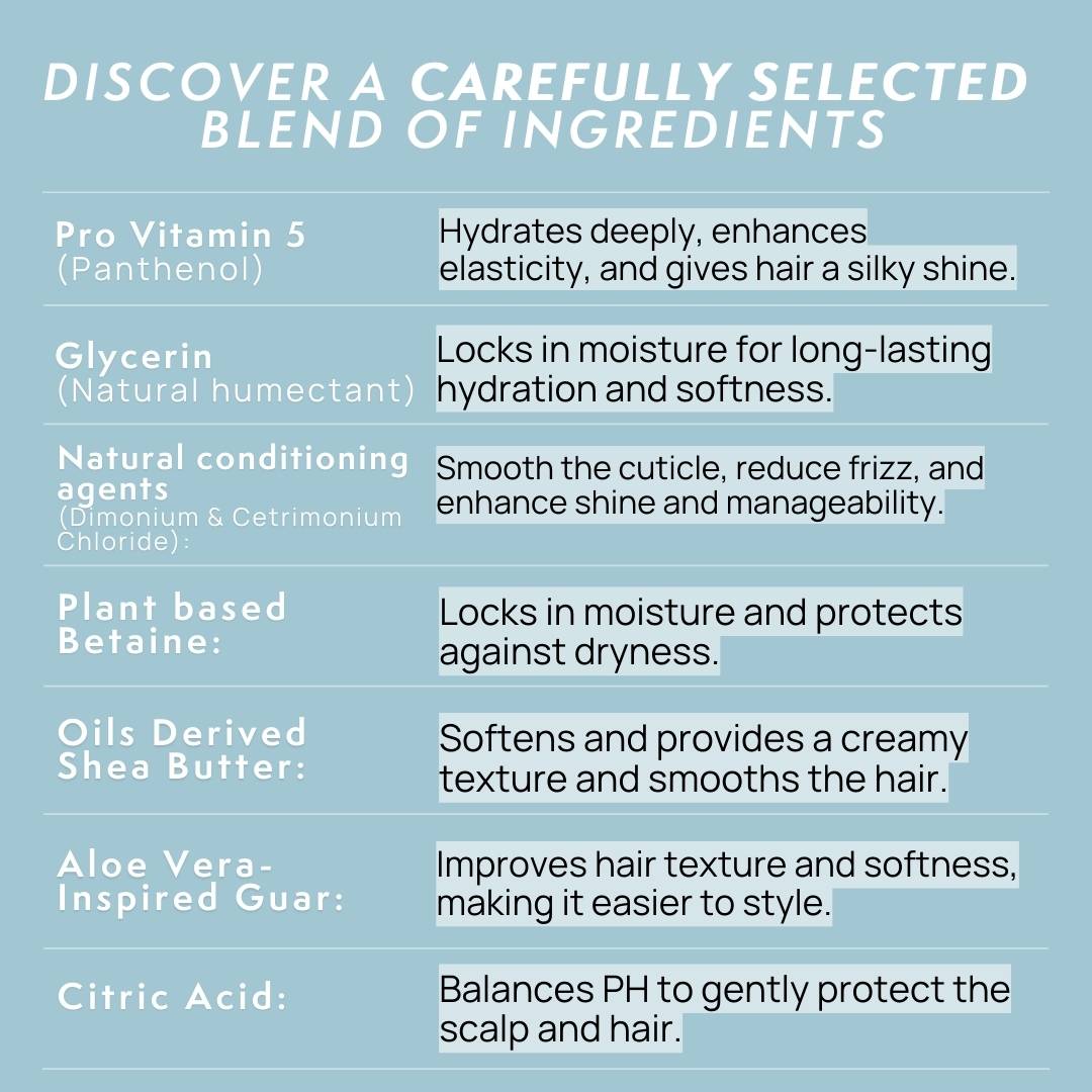 Grey Hair Conditioner