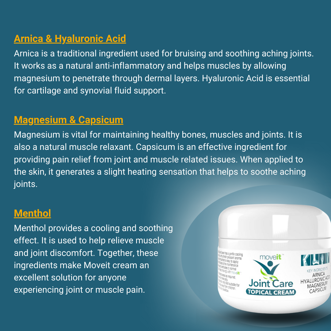 MoveIt Joint Care Cream for Joint Care
