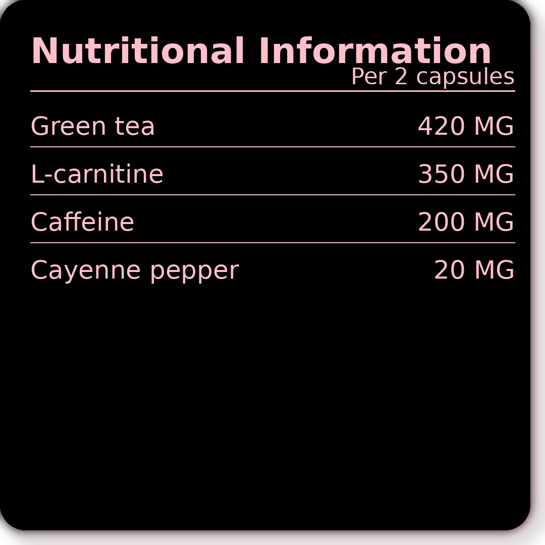 Day Burn Max Super Energy Support