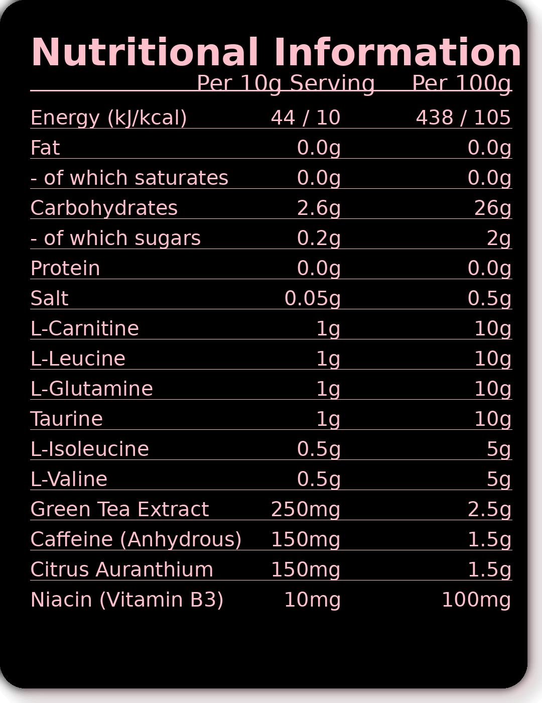 LUSH SHREDZ BLEND 300G