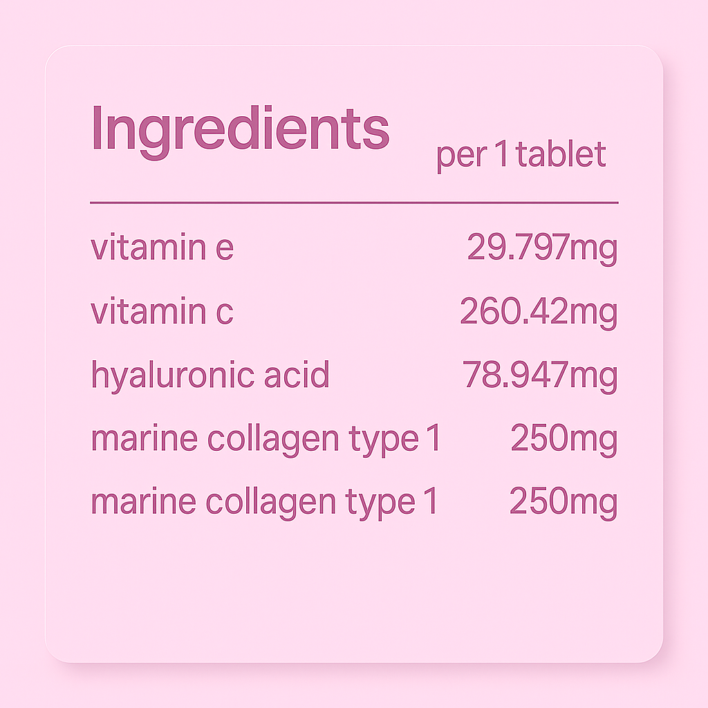 Collagen Complex