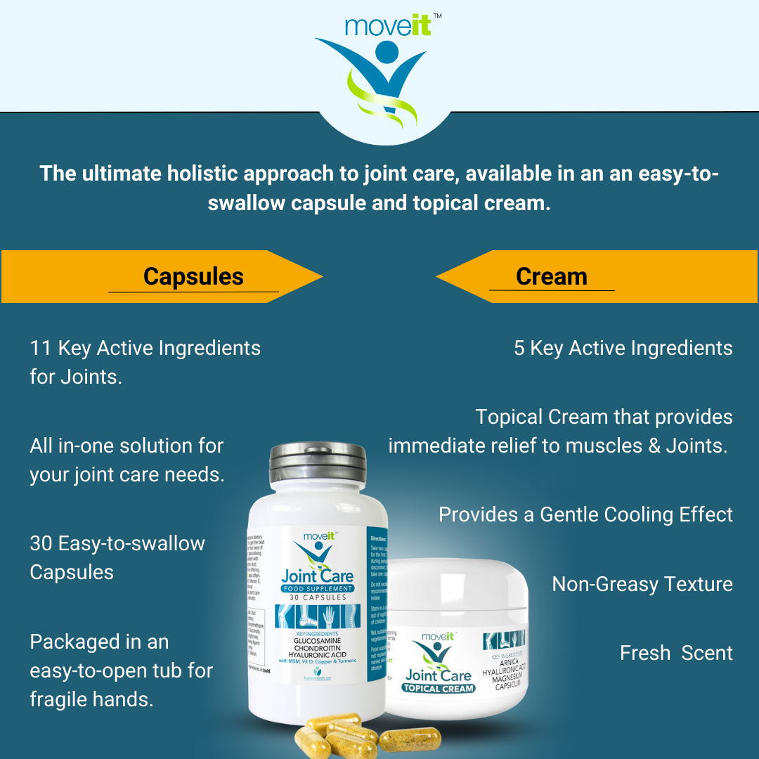 MoveIt Joint Care Cream for Joint Care