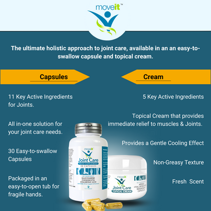 MoveIt Joint Care Cream for Joint Care