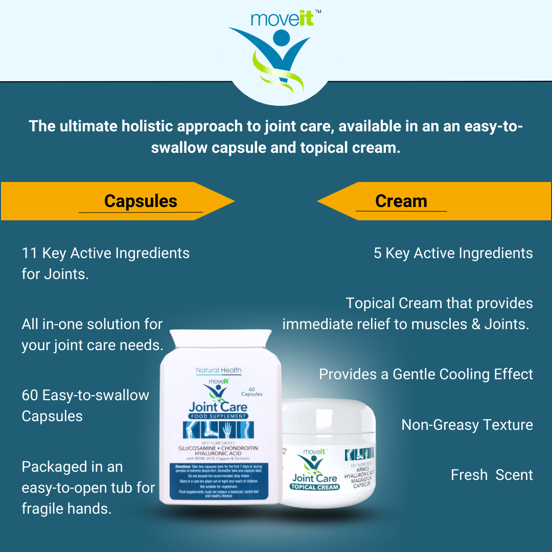 Moveit Joint Supplement with 11 Active Ingredients