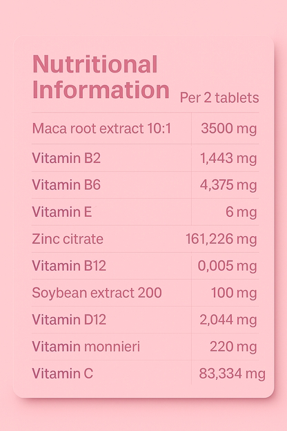 Hormone Support
