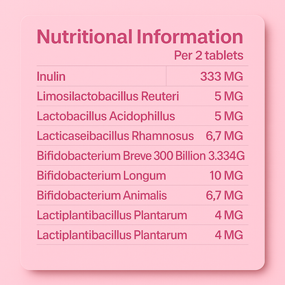 Complete Gut Health