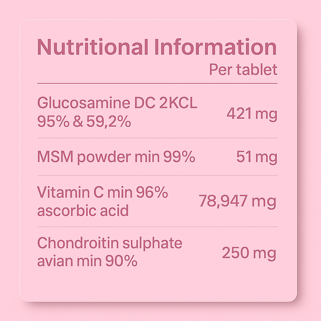 Multi action Joint Support