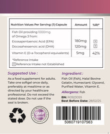 The Omega Capsule
