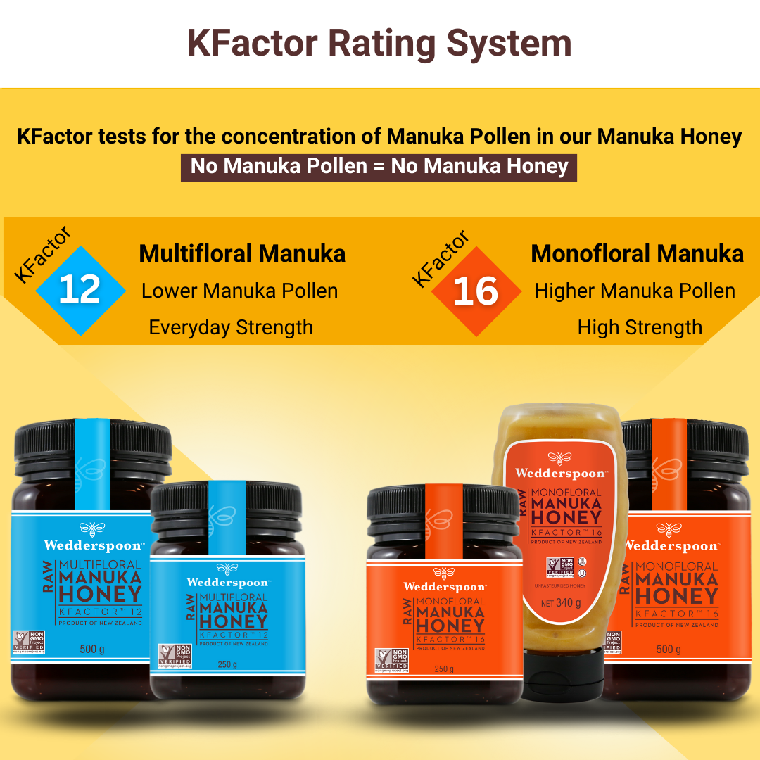 Wedderspoon RAW Manuka Honey KFactor 16+ 250g