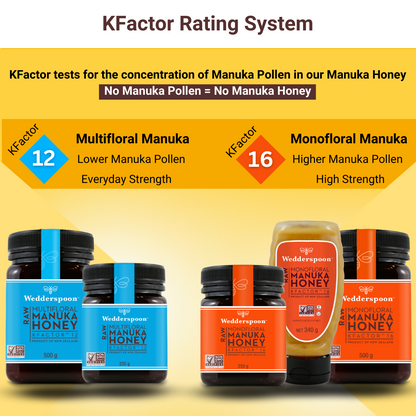 Wedderspoon Honey On The Go KFactor 16+ Manuka Snap Packs 120g (24 snaps per box)